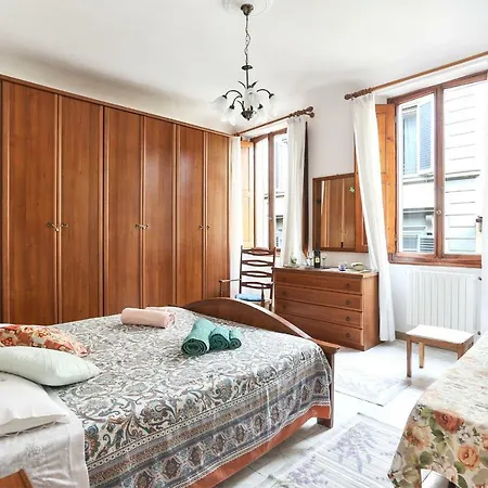 Homestay Butterfly Florence